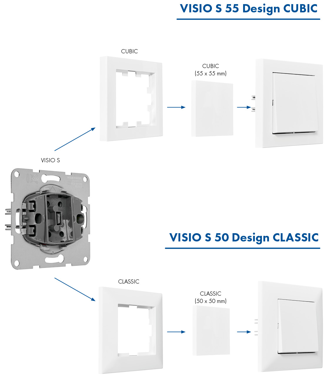 VISIO S CUBIC en CLASSIC design